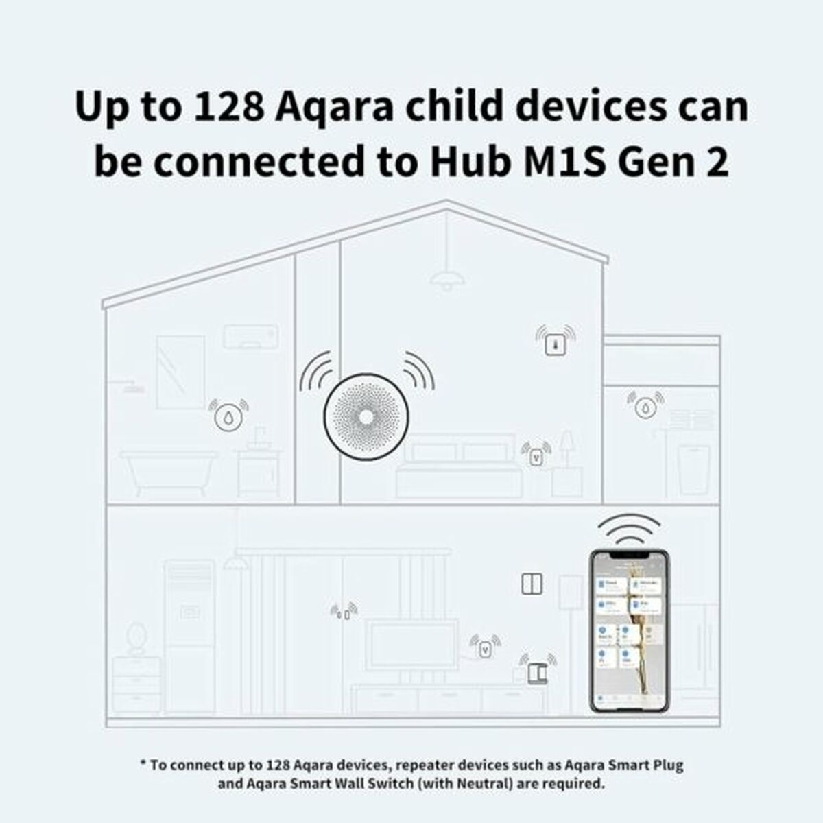 V4HC38A447C7C22417AE689B0E817526636R5334282P6